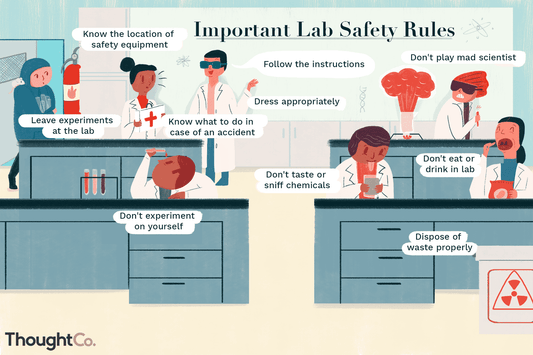 Lab Safety 101: Gear, Guidelines, and Best Practices