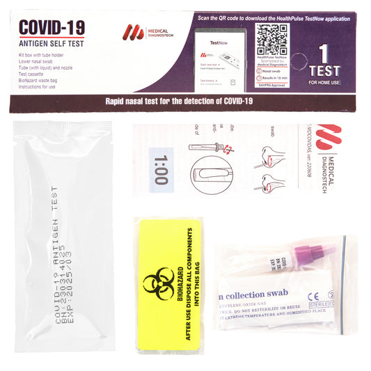 Covid Antigen Self-Test per Unit